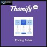 Themify Builder Pricing Table Free Download
